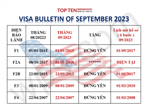 lich-visa-thang-09-2023