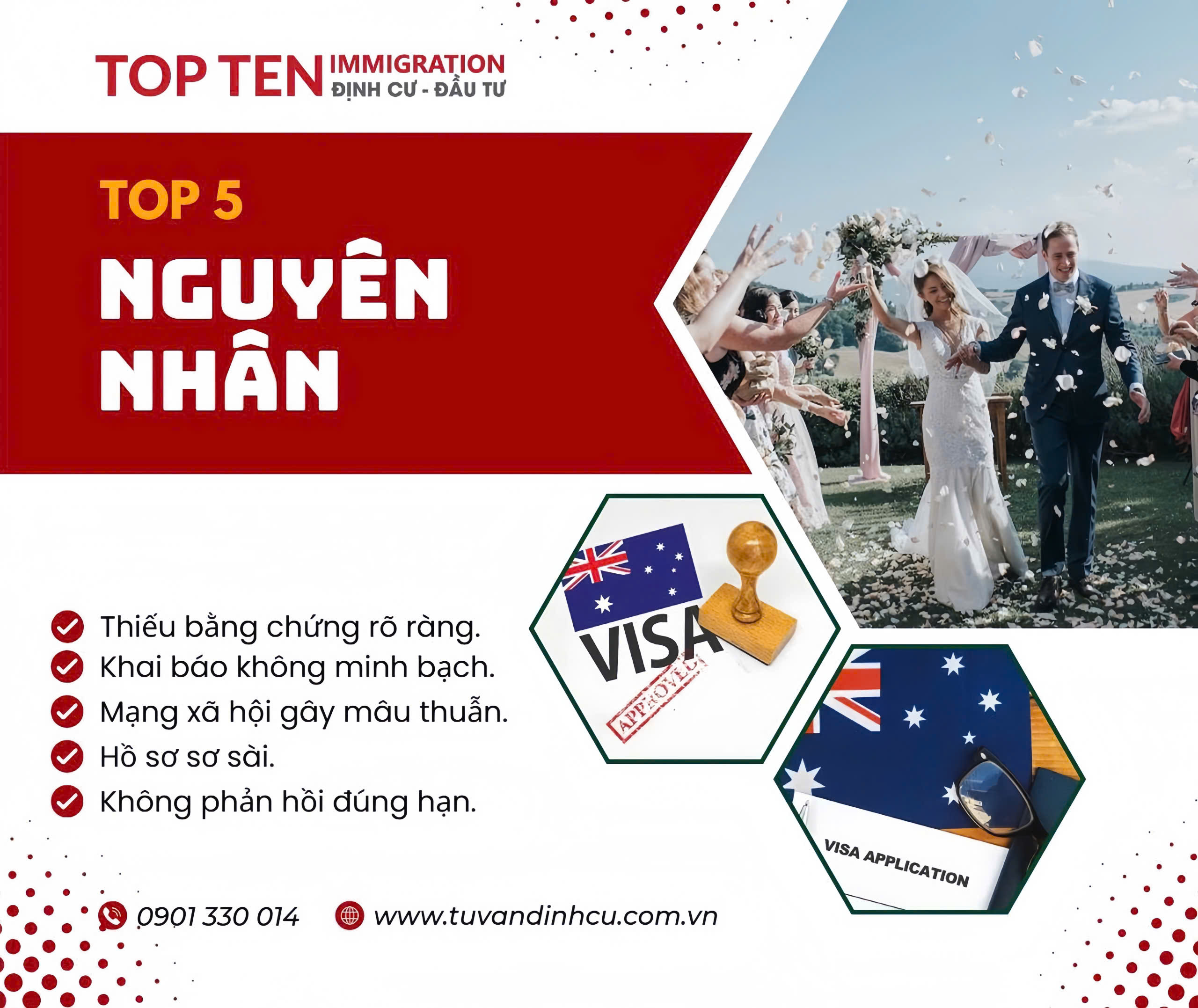 op 5 nguyên nhân phổ biến khiến rớt Visa vợ chồng Úc