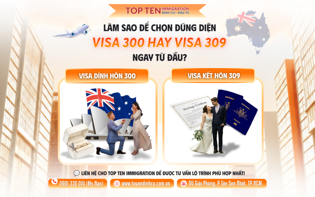 so sanh chi tiet visa 300 va visa 309 uc