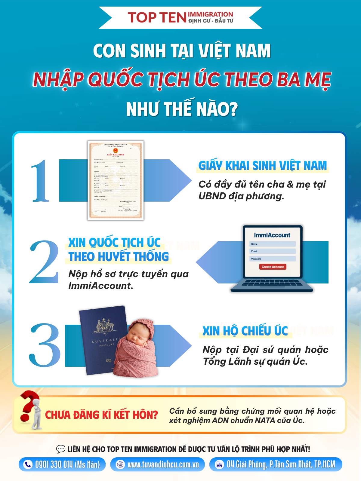 Huong dan 3 buoc nhap quoc tich uc cho con sinh tai viet nam