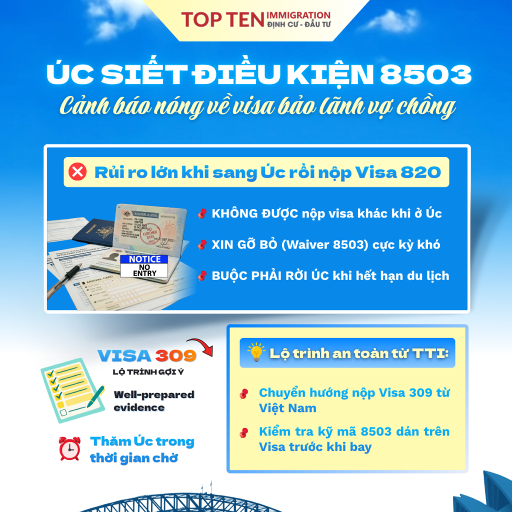 Canh bao bo di tru uc siet dieu kien 8503 visa uc bao lanh vo chong
